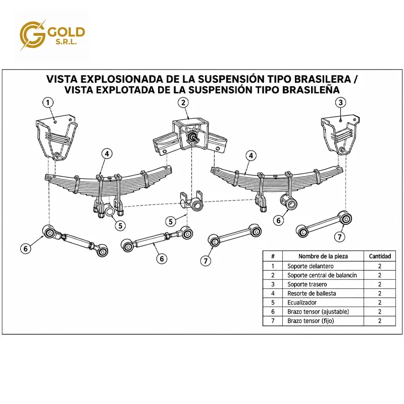 sistema_suspencion_tecnico_2.webp